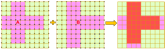 Exact Pattern Search