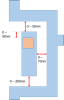 Pattern with Numeric Constraints