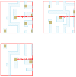 Distribution of Side Edge Distance