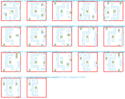 Parametric Pattern Search Result